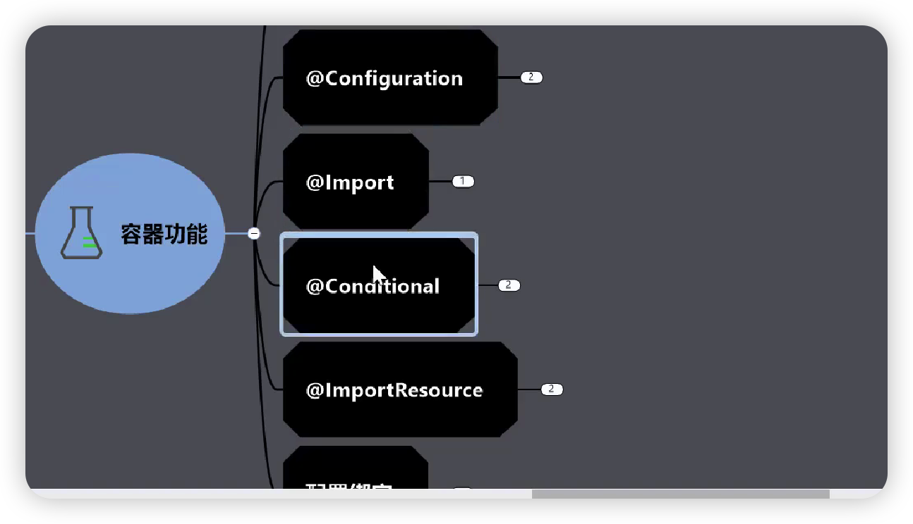 notion image