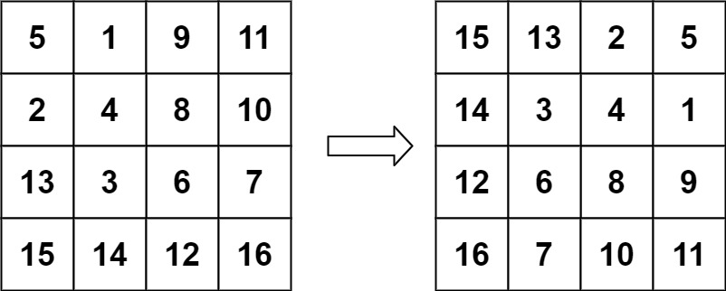notion image