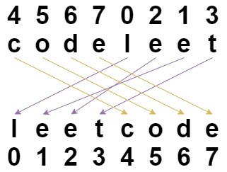 notion image