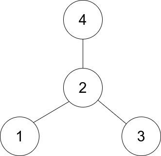 notion image