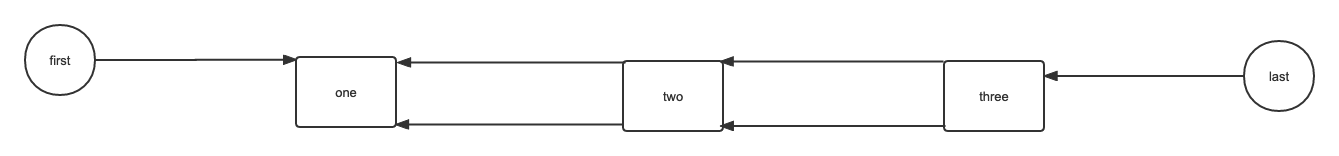 notion image