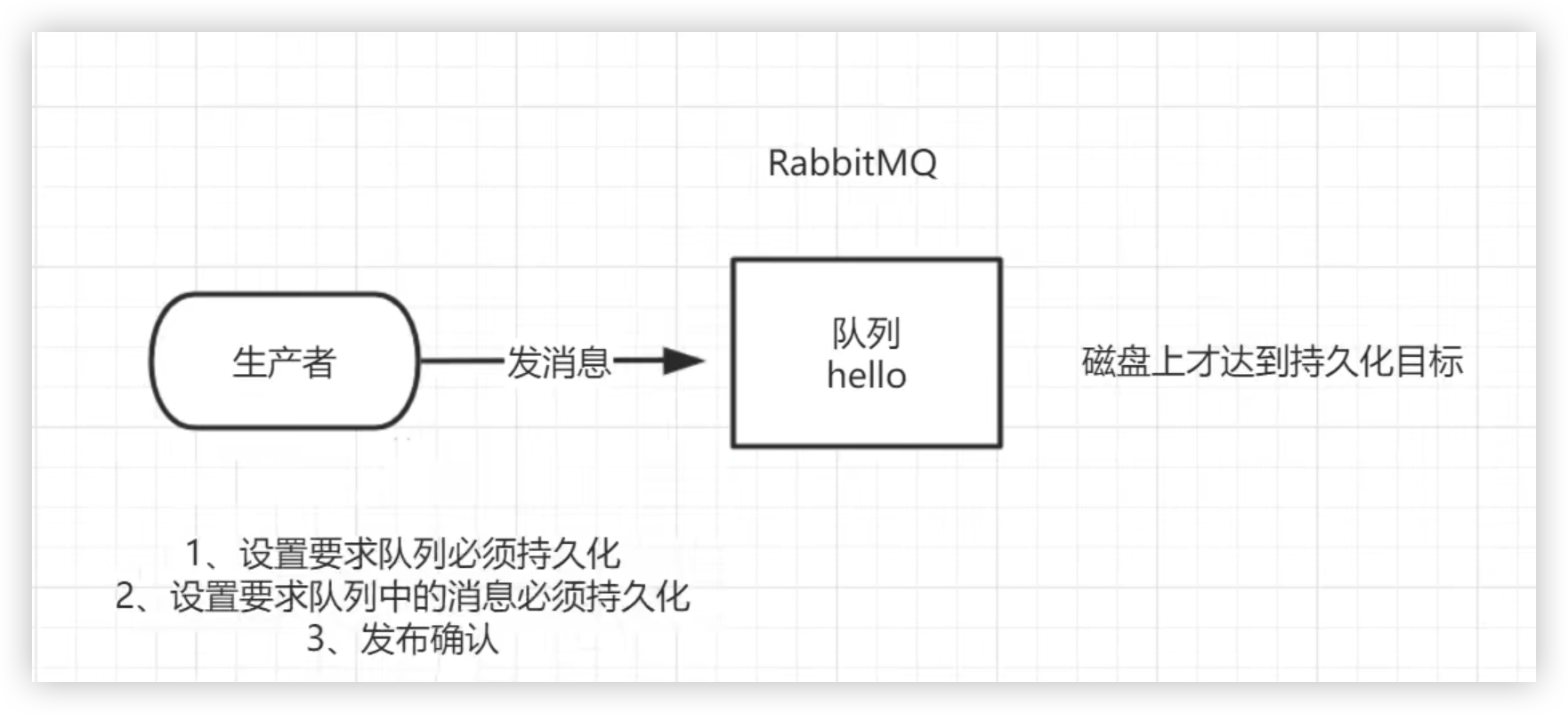 notion image