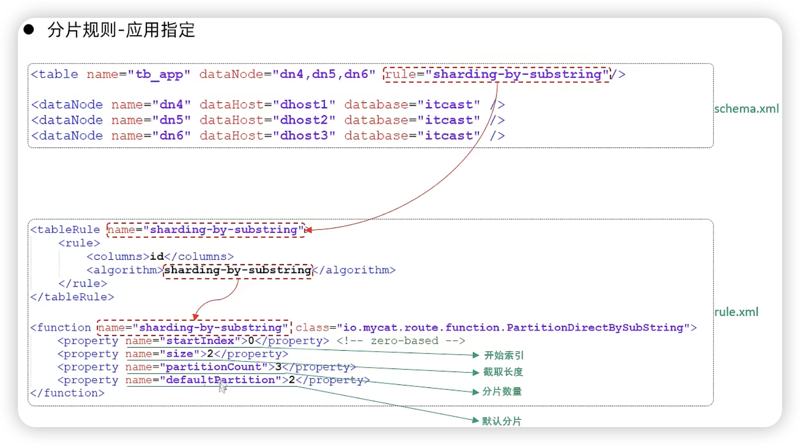 image-20251220180426248
