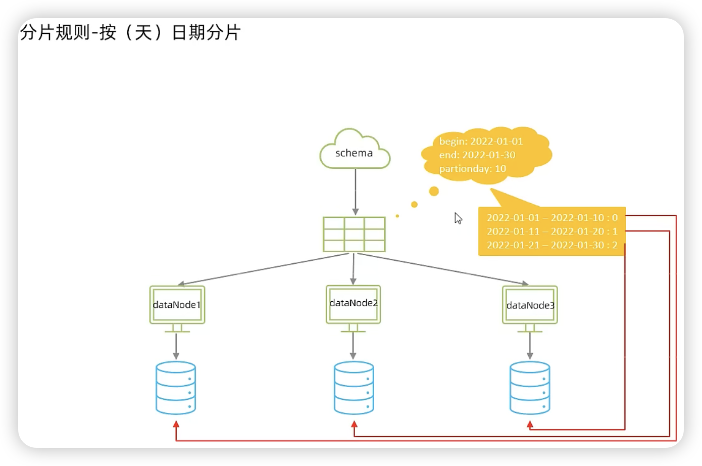 image-20251220181759502