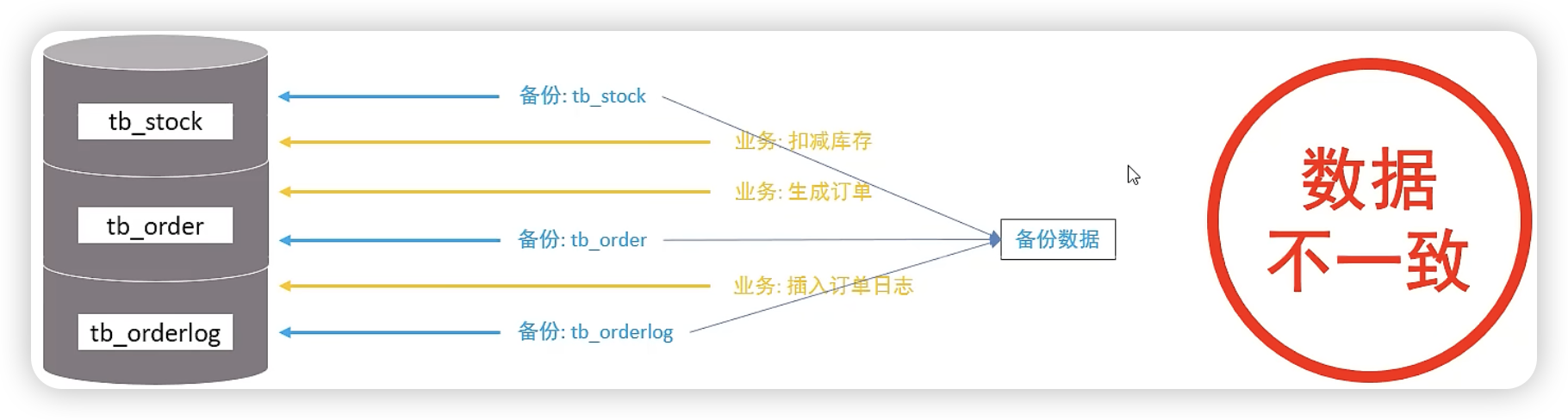 image-20251221160815125